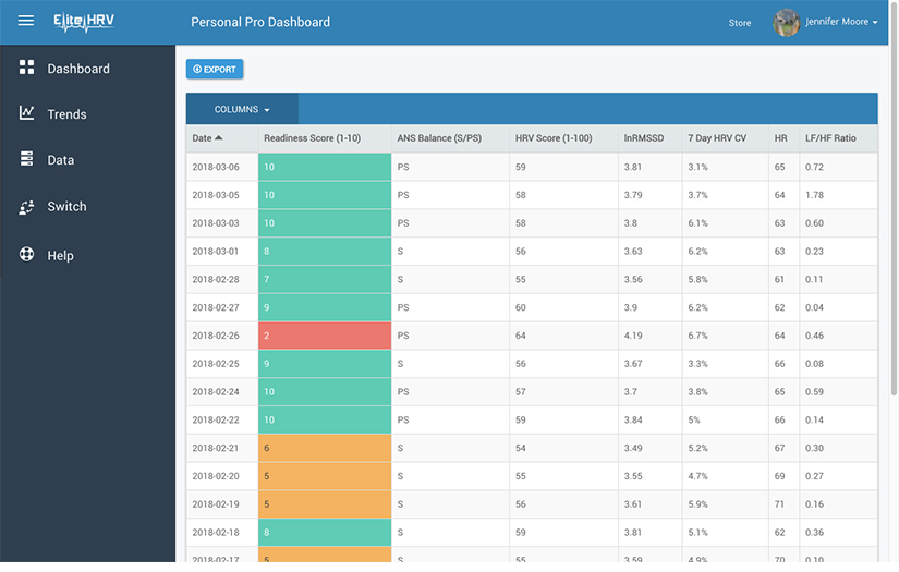 Elite HRV screenshot 4